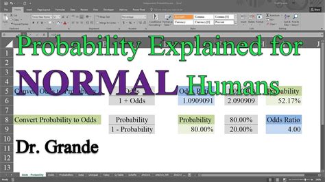 Convert Odds to Probability and Probability to Odds using Excel.